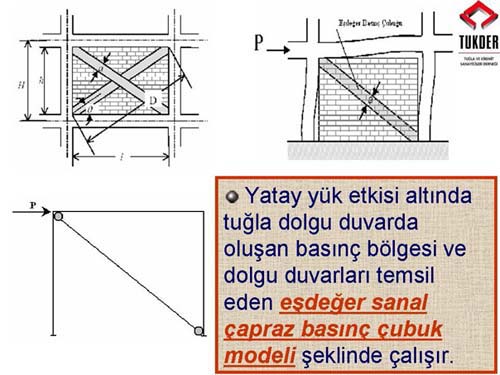 Tugla_Duvar_41