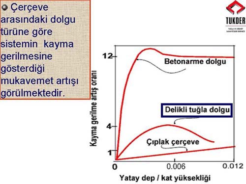 Tugla_Duvar_46